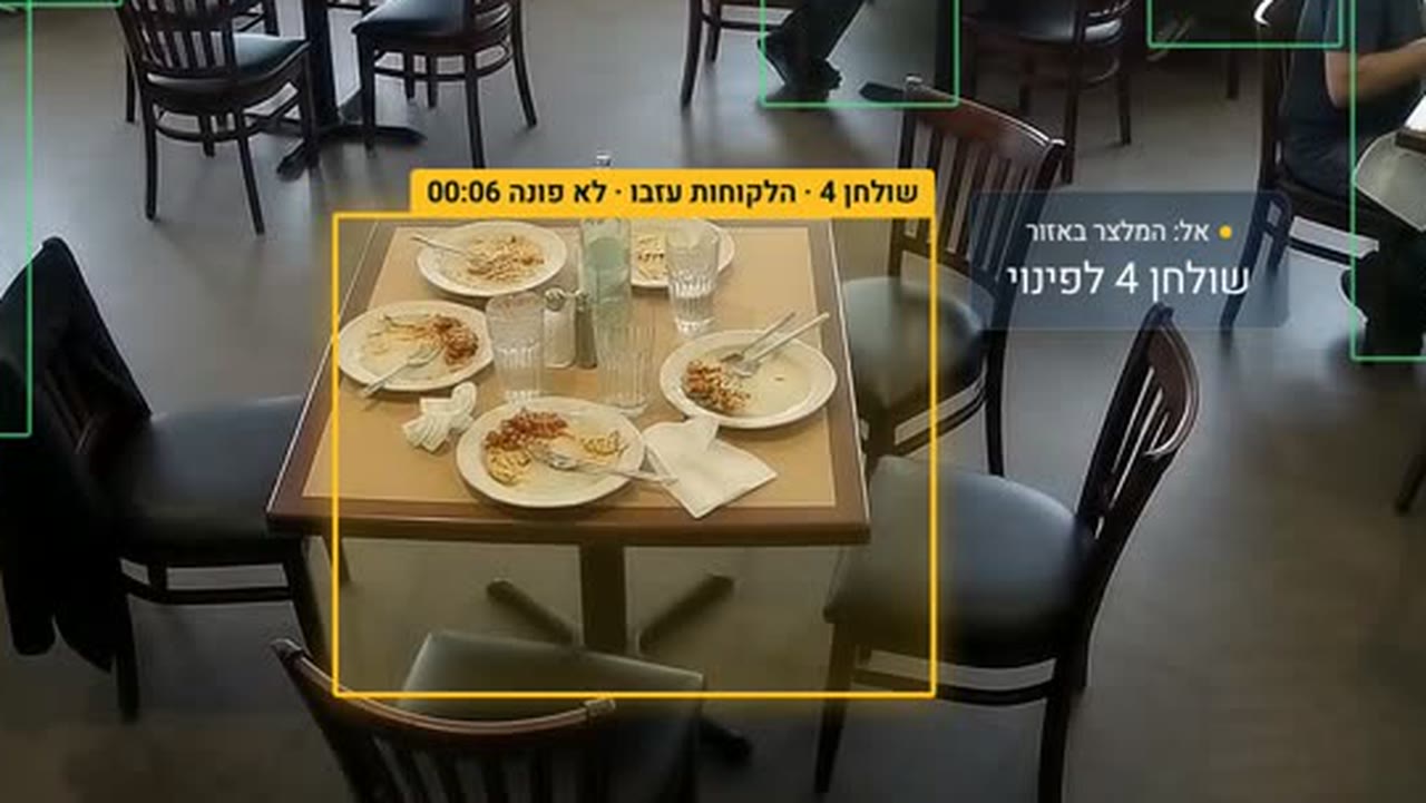 שולחן עם צלחות שנשארו, עם סימון של CleverEye